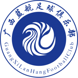 昆明城星