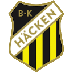 IFK哥德堡