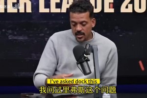 这几个花臂会打球吗？球家兄弟此前在球馆的投篮训练！