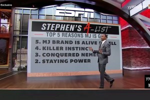 A史密斯：乔丹不用到处换队就赢了六次总冠军，皮蓬是内部开发！